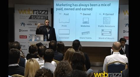 F­a­c­e­b­o­o­k­ ­M­a­r­k­e­t­i­n­g­ ­-­ ­W­o­r­d­ ­o­f­ ­M­o­u­t­h­ ­a­t­ ­S­c­a­l­e­ ­&­ ­P­r­o­d­u­c­t­ ­U­p­d­a­t­e­s­ ­[­S­u­m­m­i­t­­1­1­]­
